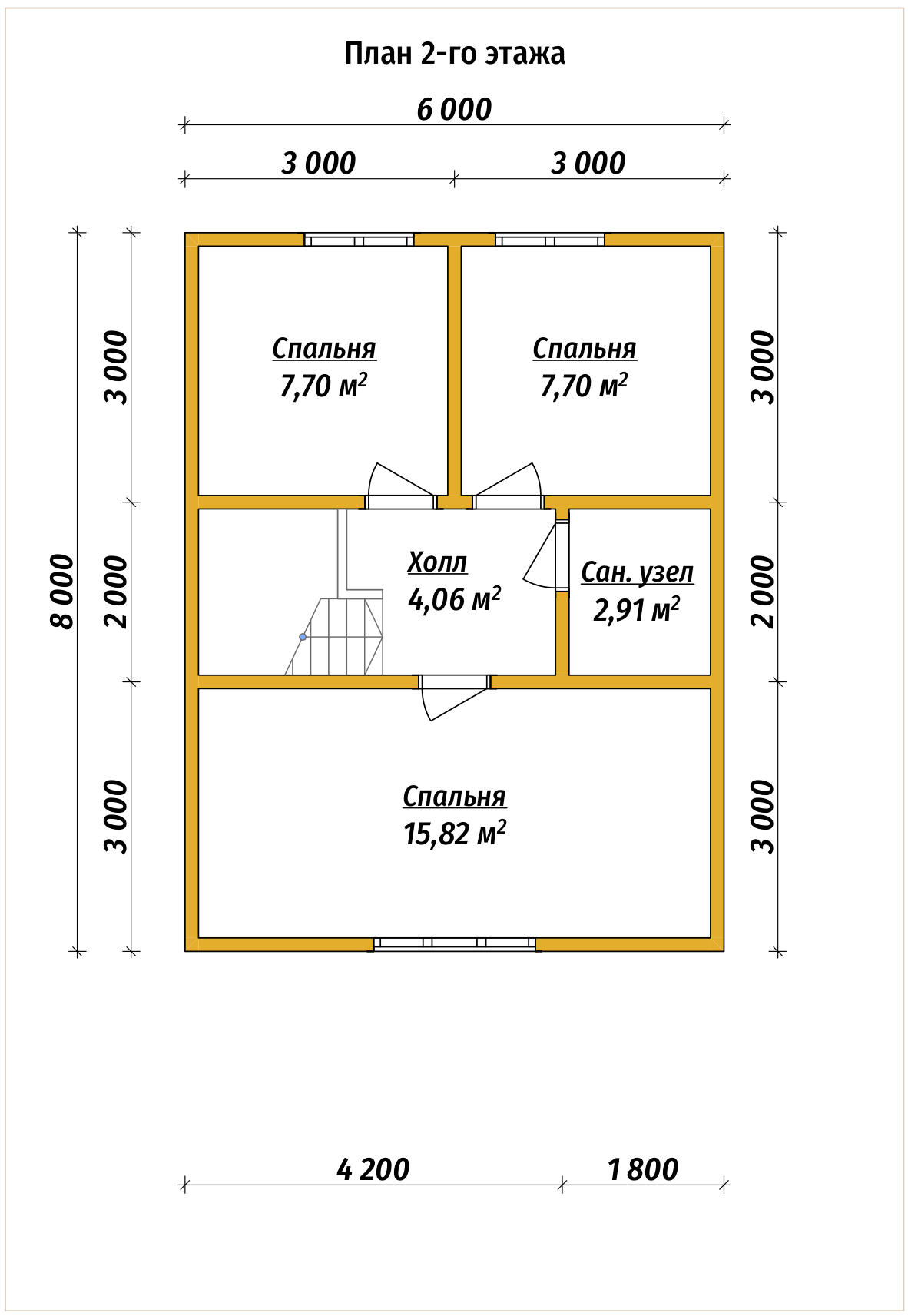 Планировка проекта для строим.дом.рф