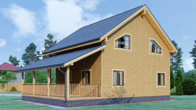 Стандартный пакет визуализации вид 2